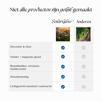SolarGlow™ Luciéris Sfeerlampen – Magische Solar Tuinverlichting met Vlinderlichteffect